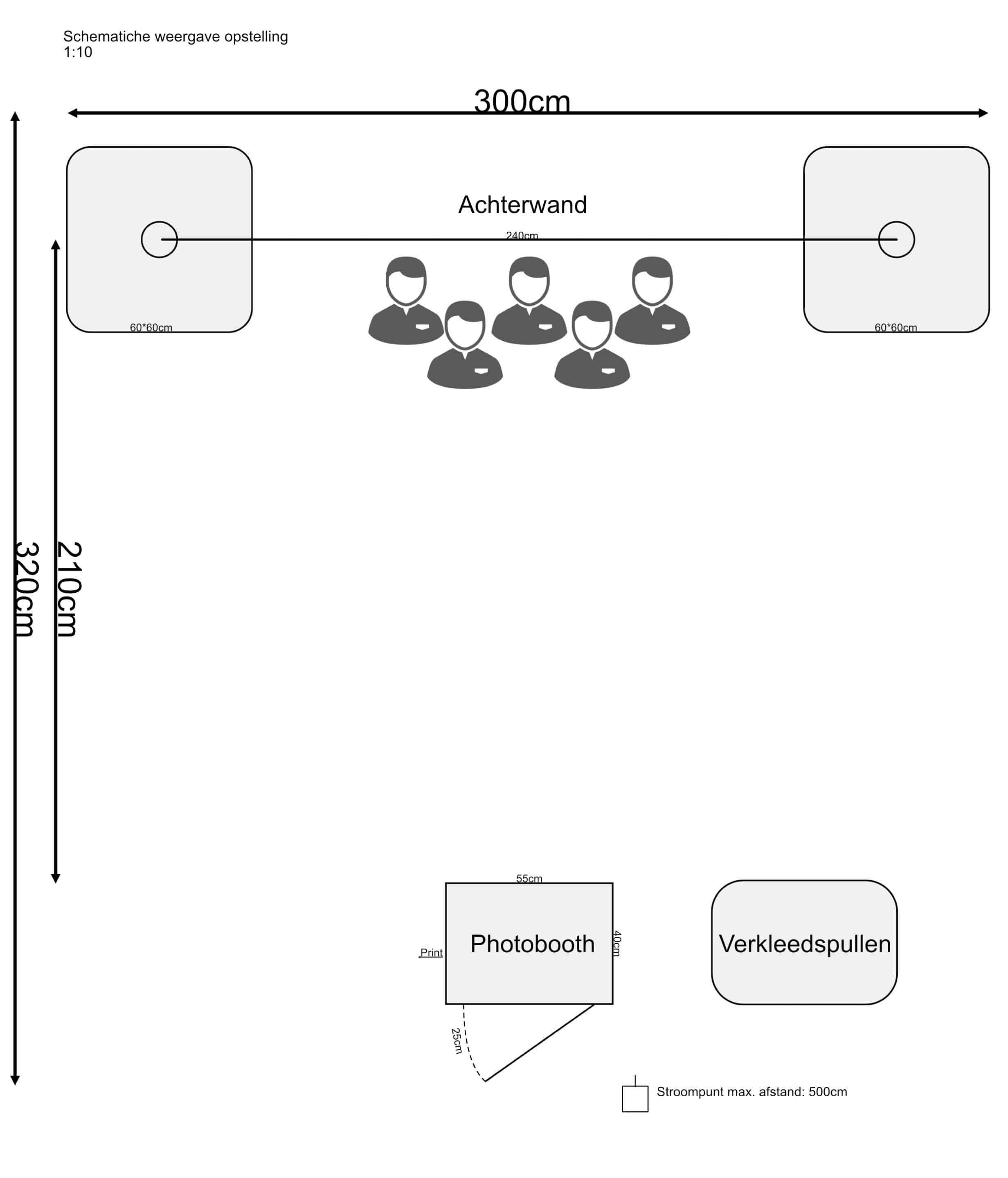 Photobooth schematische plattegrond